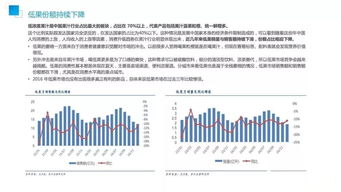 果汁售货机市场调研报告